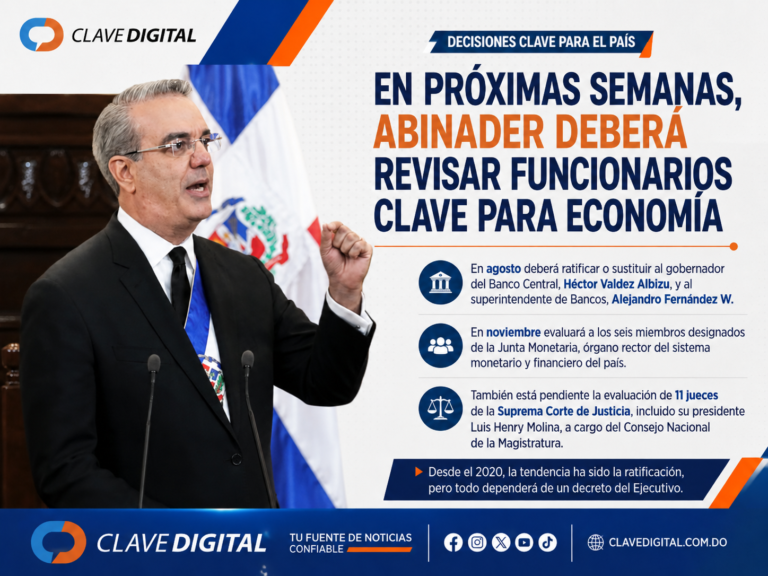 Abinader deberá revisar figuras clave de la economía y la Suprema Corte