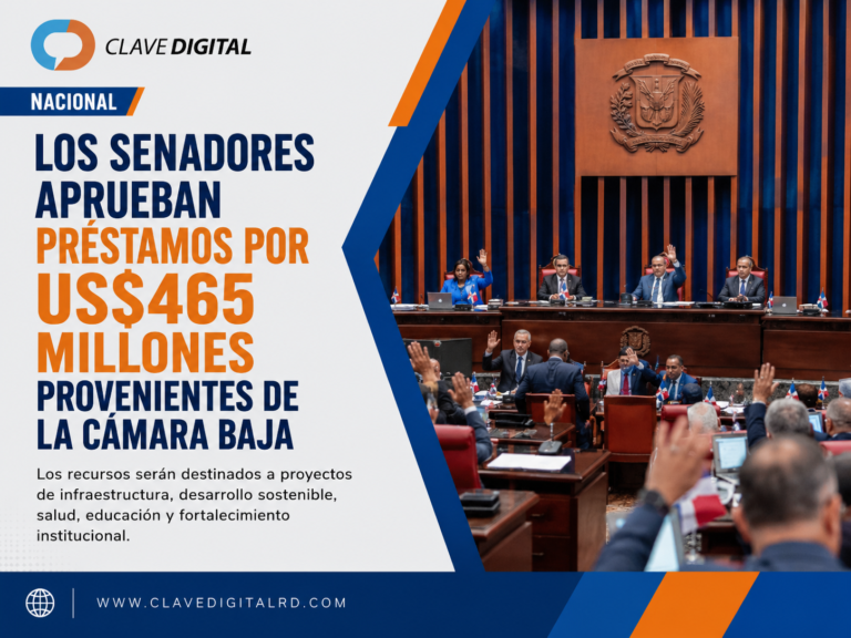Los senadores aprueban préstamos por US$465 millones provenientes de la Cámara Baja