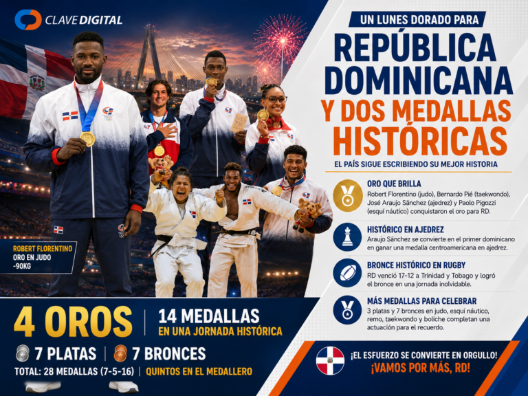 República Dominicana vive una jornada dorada con 14 medallas