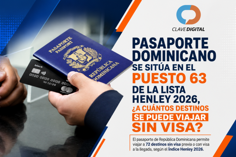 Pasaporte dominicano se sitúa en el puesto 63 de la lista Henley 2026, ¿A cuántos destinos se puede viajar sin visa?