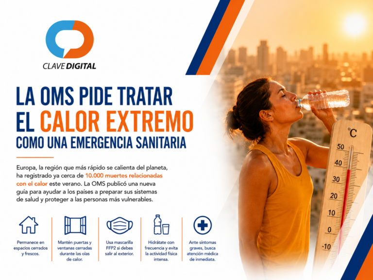 La OMS pide tratar el calor extremo como una emergencia sanitaria