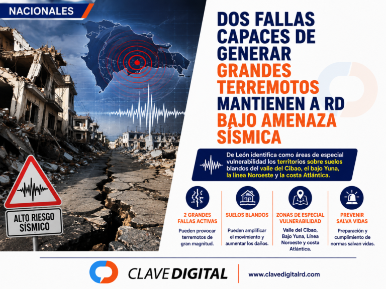 DOS FALLAS CAPACES DE GENERAR GRANDES TERREMOTOS MANTIENEN A RD BAJO AMENAZA SÍSMICA