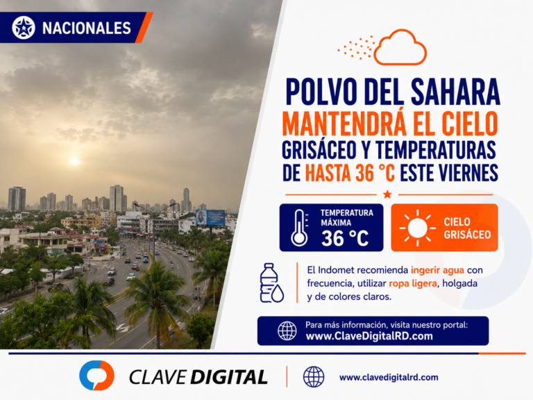 Polvo del Sahara mantendrá cielo grisáceo y calor de hasta 36 °C en RD