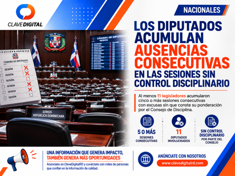 Ausencias en el Congreso generan cuestionamientos por falta de control disciplinario