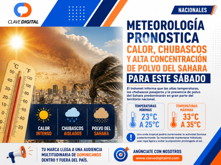 Meteorología pronostica calor, chubascos y alta concentración de polvo del Sahara para este sábado