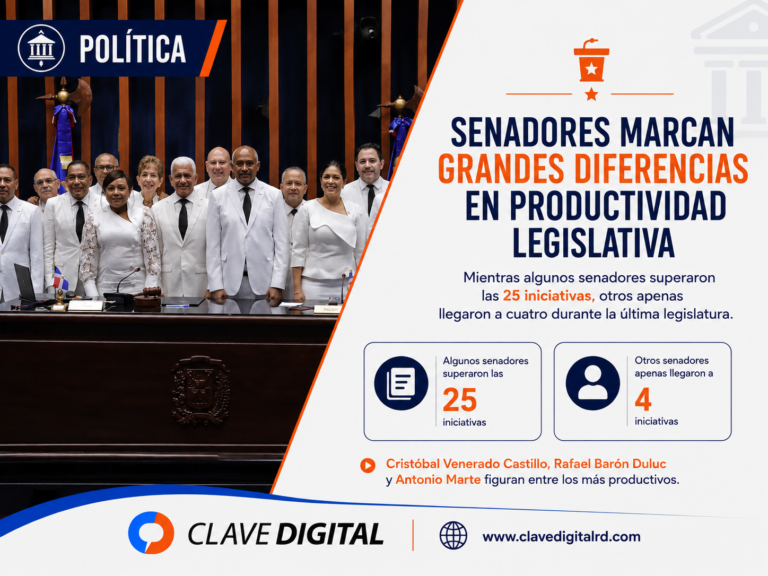 SENADORES MARCAN GRANDES DIFERENCIAS EN PRODUCTIVIDAD LEGISLATIVA