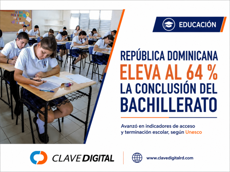 RD SUBE A 64 % LA TASA DE ESTUDIANTES QUE COMPLETAN EL BACHILLERATO