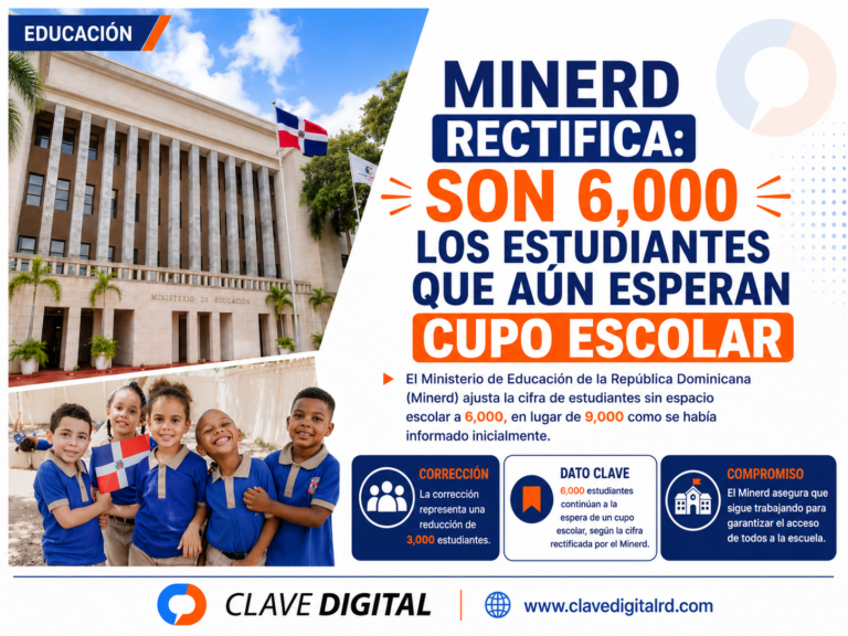 MINERD RECTIFICA: SON 6,000 LOS ESTUDIANTES QUE AÚN ESPERAN CUPO ESCOLAR