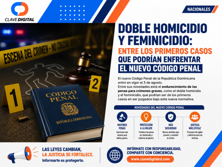Doble homicidio y feminicidio: entre los primeros casos que podrían enfrentar el nuevo Código Penal dominicano