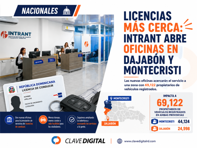 Intrant abrirá oficinas de licencias en Dajabón y Montecristi