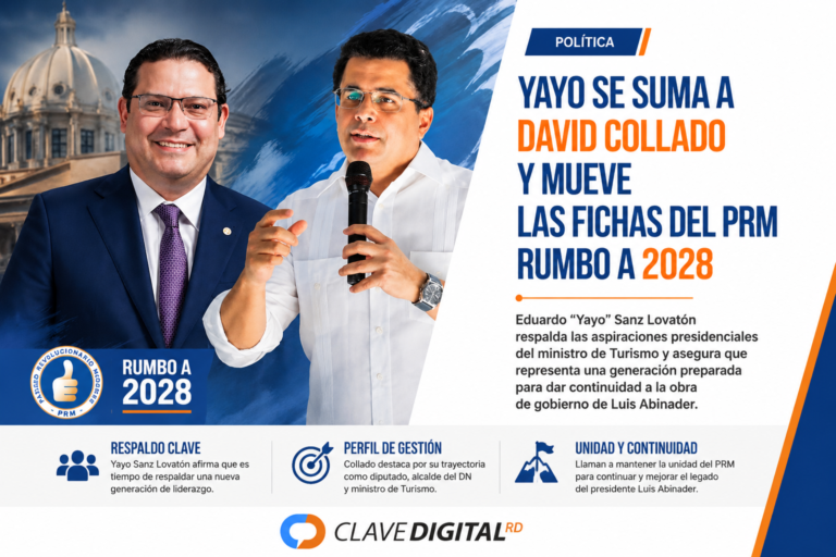 PRM comienza a definir sus fuerzas rumbo a 2028: Yayo se suma al proyecto presidencial de David Collado
