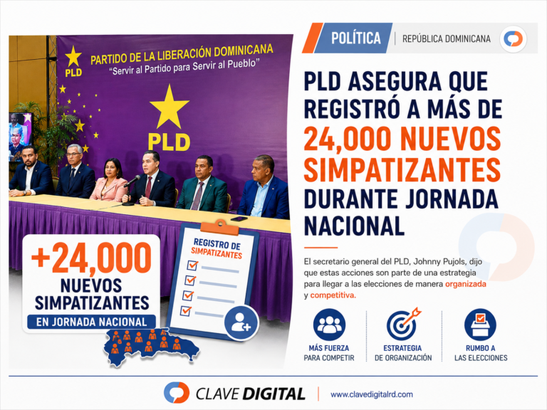 PLD suma más de 24,000 nuevos simpatizantes en jornada nacional