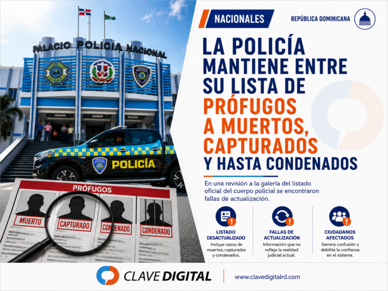 Policía mantiene en lista de prófugos a personas fallecidas, capturadas y condenadas