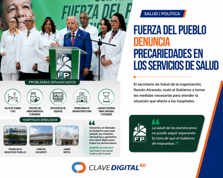 Fuerza del Pueblo alerta sobre deterioro de los servicios de salud y exige respuesta del Gobierno