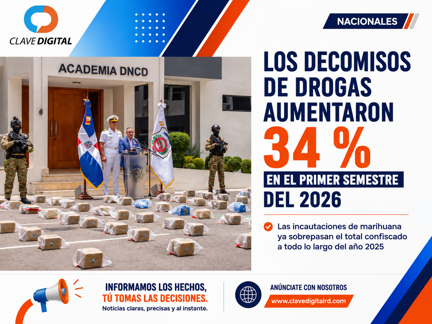 Los decomisos de drogas aumentaron 34 % en el primer semestre de 2026