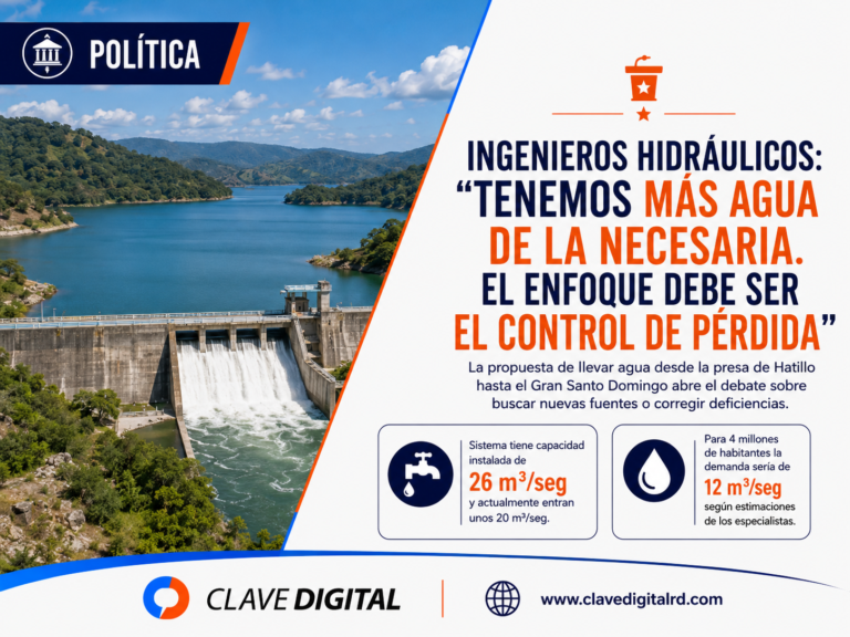 Ingenieros advierten: el reto del agua en Santo Domingo está en reducir las pérdidas