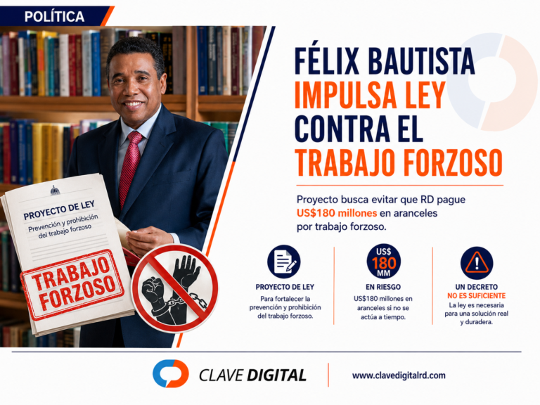 Félix Bautista impulsa ley contra el trabajo forzoso ante riesgo de US$180 millones en aranceles