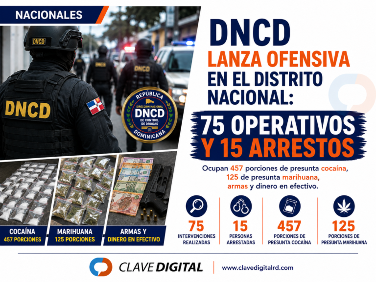 DNCD responde con ofensiva en el Distrito Nacional: 75 intervenciones y 15 arrestos