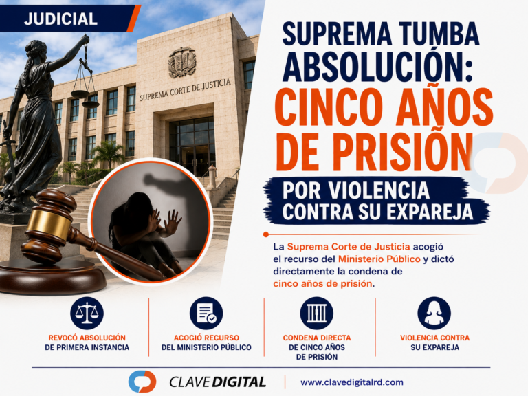 Suprema endurece fallo: cinco años de prisión por violencia contra su expareja