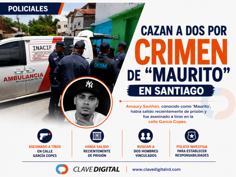 Buscan a dos hombres por muerte a tiros de “Maurito” en Santiago