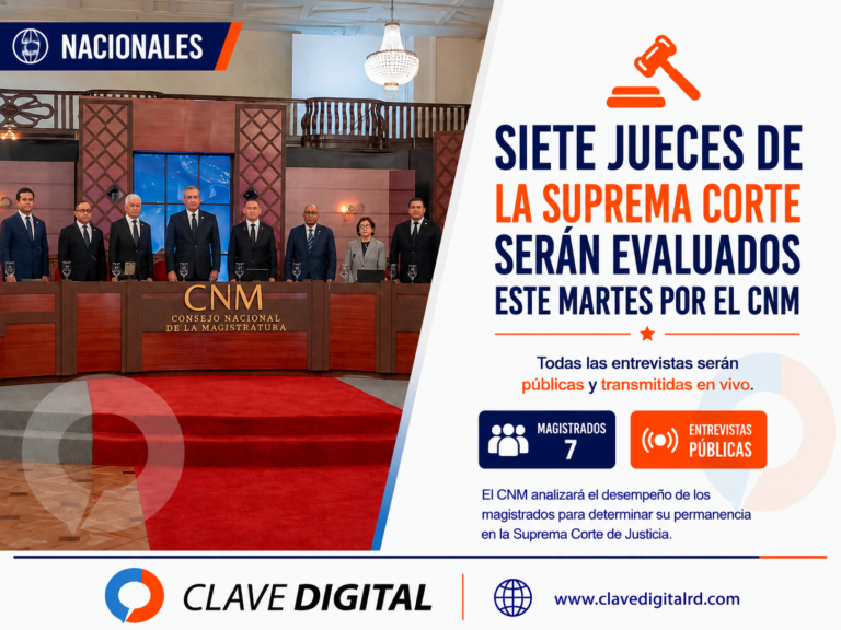 Siete jueces de la Suprema Corte serán evaluados este martes por el CNM