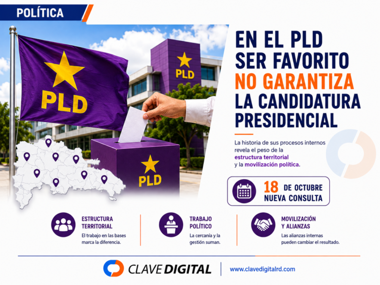 La historia de las primarias del PLD demuestra que los favoritos no siempre terminan como candidatos