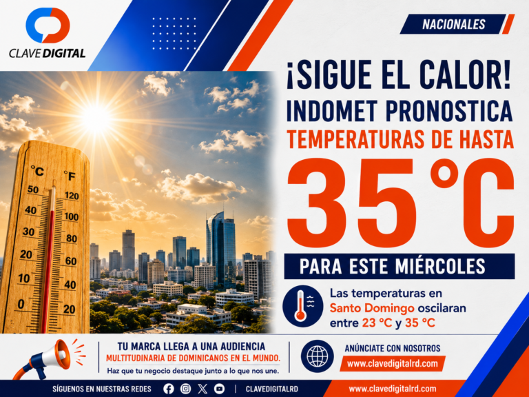 ¡Sigue el calor! Indomet pronostica temperaturas de hasta 35 °C para este miércoles