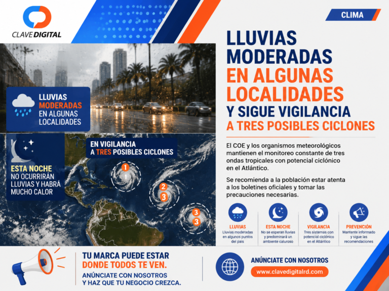 Lluvias moderadas en algunas localidades y mantienen vigilancia ante tres posibles ciclones