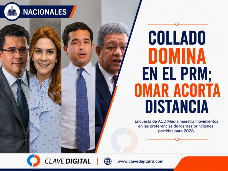 Collado afianza liderazgo en el PRM y Omar Fernández recorta distancia en la Fuerza del Pueblo