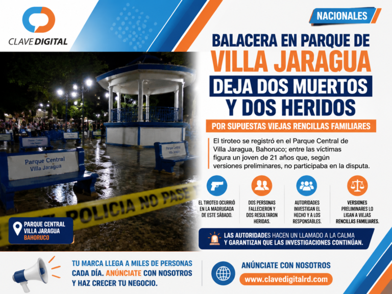 Tiroteo en Villa Jaragua deja dos muertos y dos heridos; investigan presuntas rencillas familiares